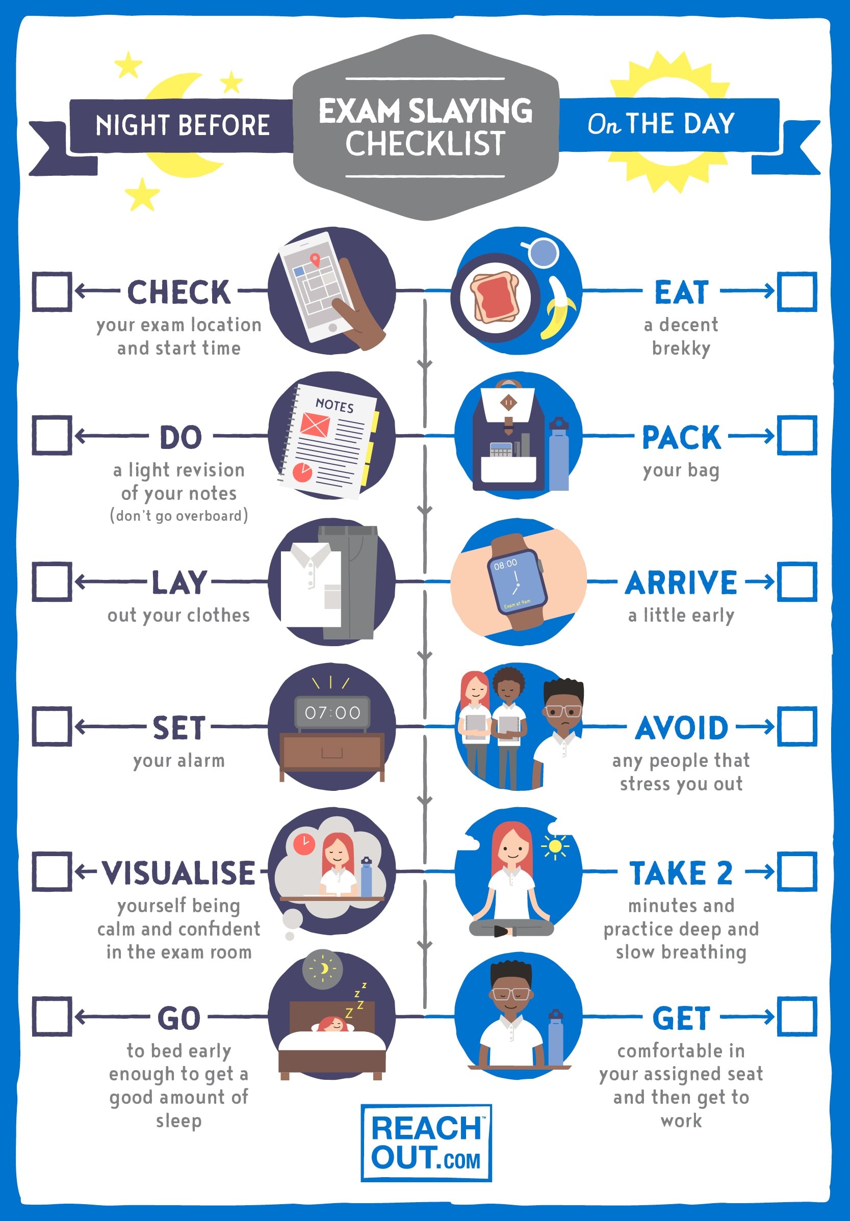 exam slay checklist